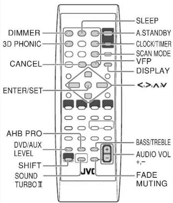JVC CAUXG68 - Tägliche Bedienung—Klang u. andere Einstellungen - 1