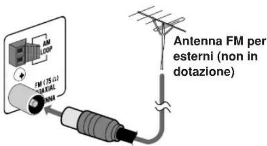 JVC CAUXG68 - ① Antenna AM/FM - 3