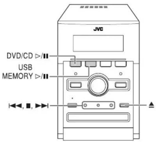JVC CAUXG68 - Modalità di riproduzione avanzata - 2