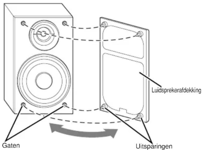 JVC CAUXG68 - Reinigen van het systeem - 1