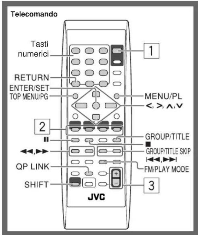 JVC CAUXG68 - Operazioni giornaliere—Riproduzione - 1