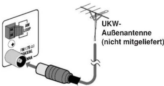 JVC CAUXG68 - ① AM/UKW-Antenne - 3