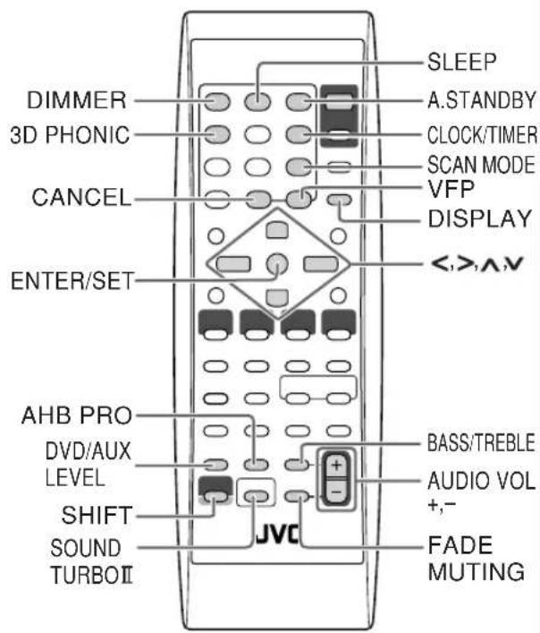 JVC CAUXG68 - Operazioni giornaliere—Regolazioni audio e generali - 1