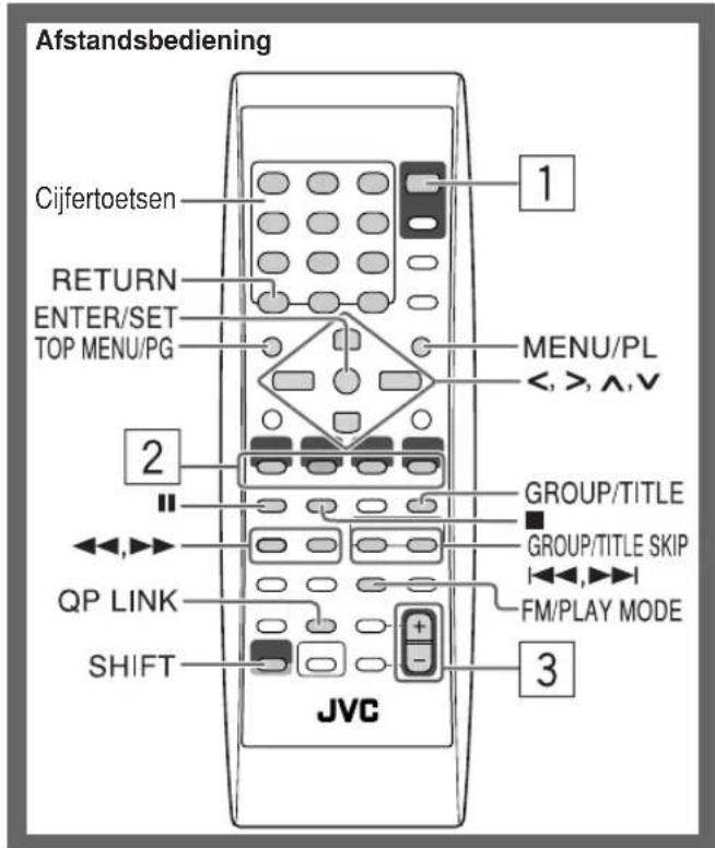 JVC CAUXG68 - Dagelijkse bediening—Weergave - 1