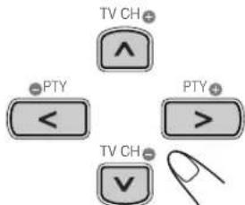 JVC CAUXG68 - Déplacez la position du zoom avant. - 1