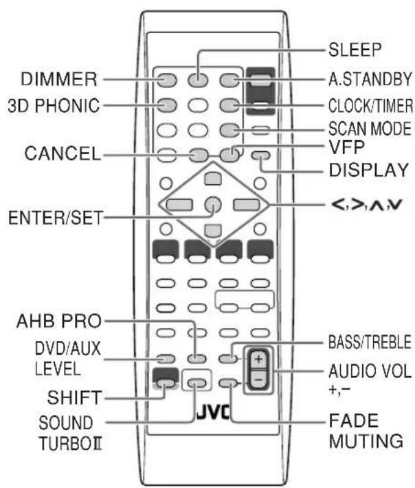 JVC CAUXG68 - Opérations quotidiennes—Ajustement du son et autres ajustements - 1