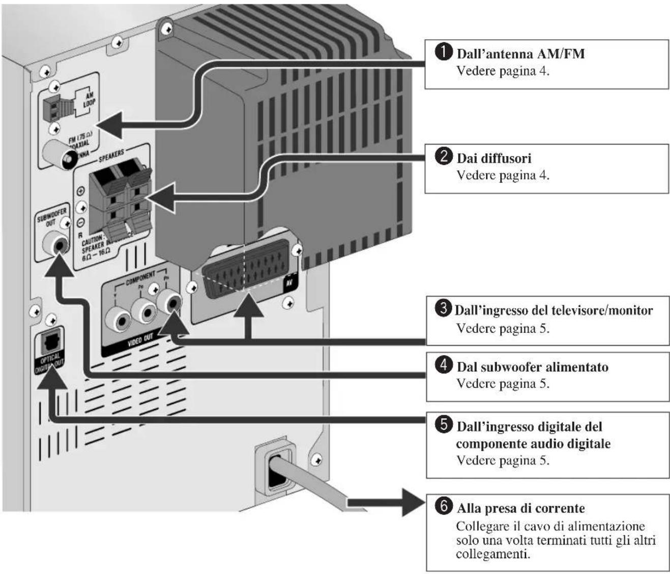 JVC CAUXG68 - Accessori in dotazione - 1