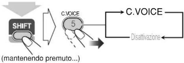 JVC CAUXG68 - —Clear Voice Remote ONLY - 1