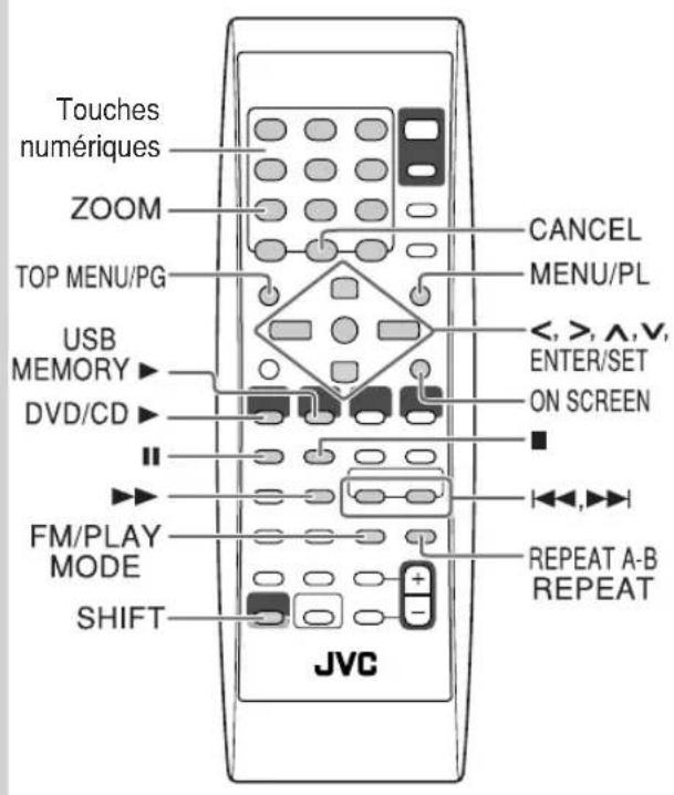 JVC CAUXG68 - Opérations avancées de lecture - 1
