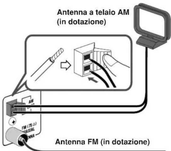 JVC CAUXG68 - ① Antenna AM/FM - 2