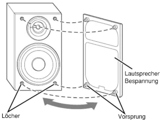 JVC CAUXG68 - Reinigung der Anlage - 1