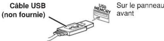 JVC CAUXG68 - Lors de la connexion d'un périphérique USB à mémoire de grande capacité - 1