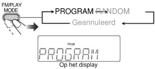JVC CAUXG68 - Geprogrammeerde weergave - 2