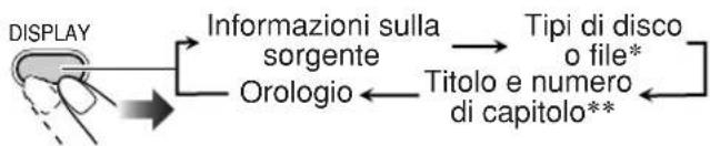 JVC CAUXG68 - Impostare il tempo. - 2