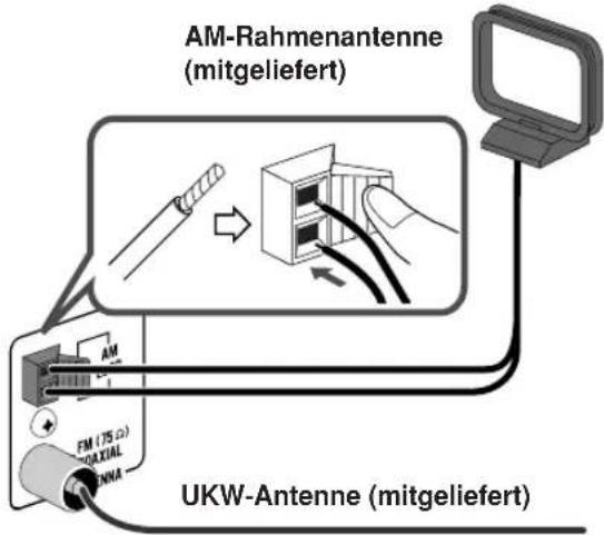 JVC CAUXG68 - ① AM/UKW-Antenne - 2