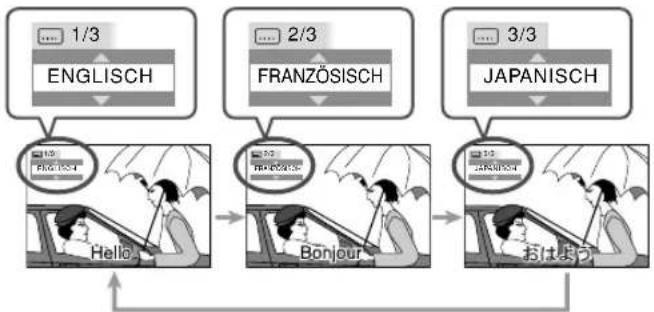 JVC CAUXG68 - Einstellung der Untertitelsprache - 4