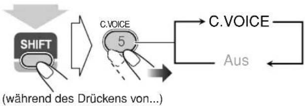 JVC CAUXG68 - Dialogue klar machen—Clear Voice - 2