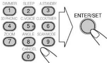 JVC CAUXG68 - Entrez le numéro de code. - 1