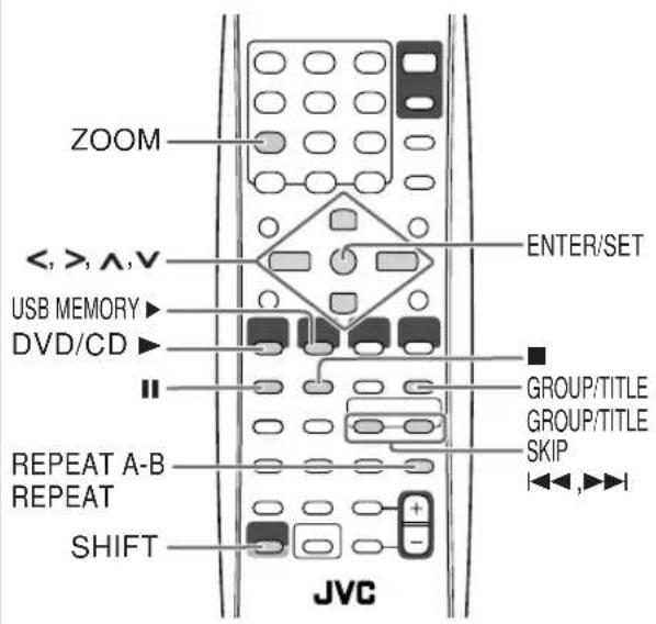 JVC CAUXG68 - Bediening voor audio- en videobestanden - 1