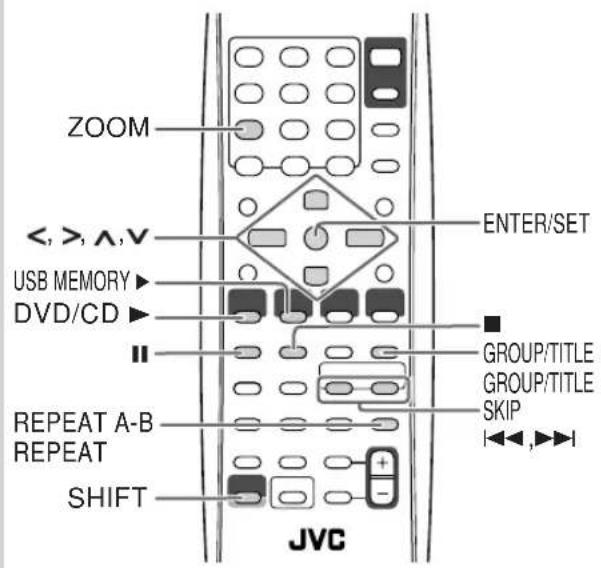 JVC CAUXG68 - Audio- / Video-Dateien-Vorgänge - 1