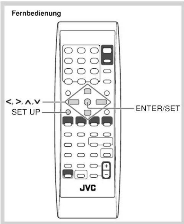 JVC CAUXG68 - Setup-Menü-Vorgänge INFO - 1
