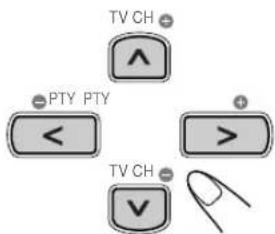 JVC CAUXG68 - Bewegen Sie die eingezoomte Position. - 1