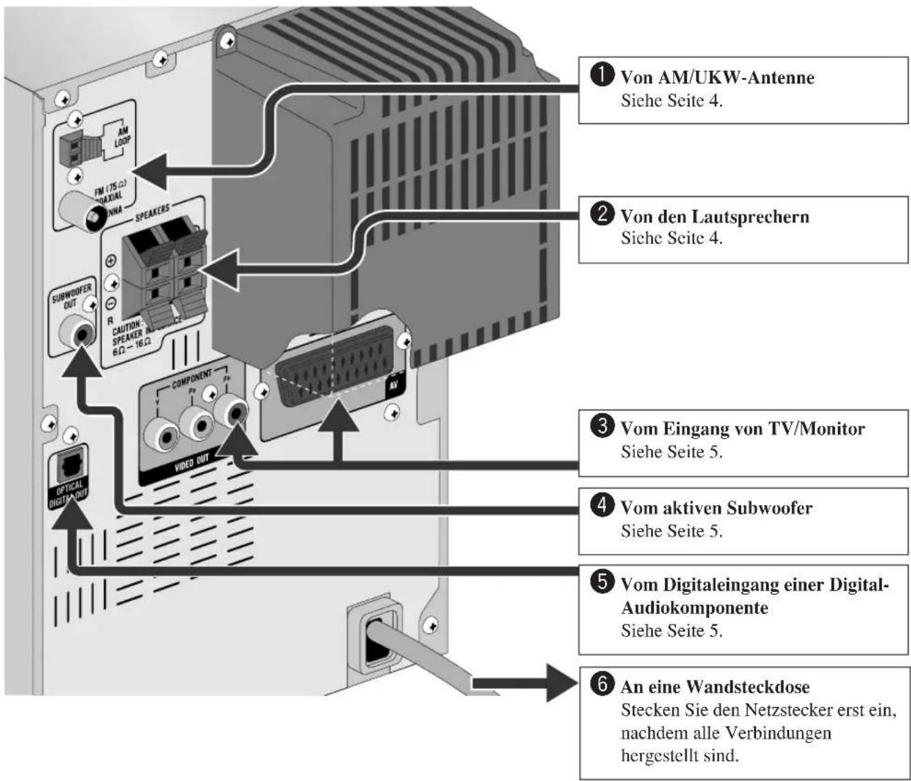 JVC CAUXG68 - Mitgeliefertes Zubehör - 1