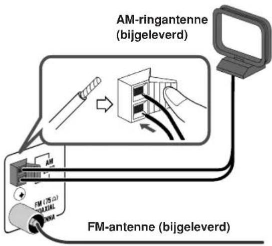 JVC CAUXG68 - ① AM/FM-antenne - 2