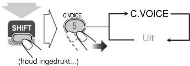 JVC CAUXG68 - Verhelderen van dialoog—Clear Voice - 2