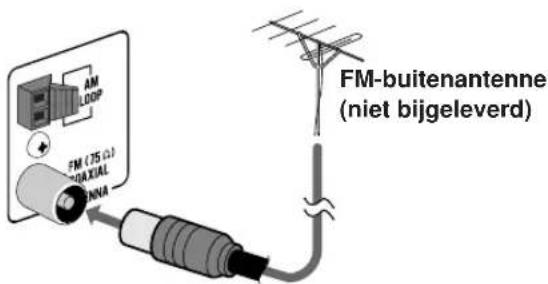 JVC CAUXG68 - ① AM/FM-antenne - 3