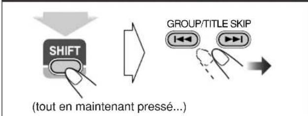 JVC CAUXG68 - Pour choisir un groupe: - 1