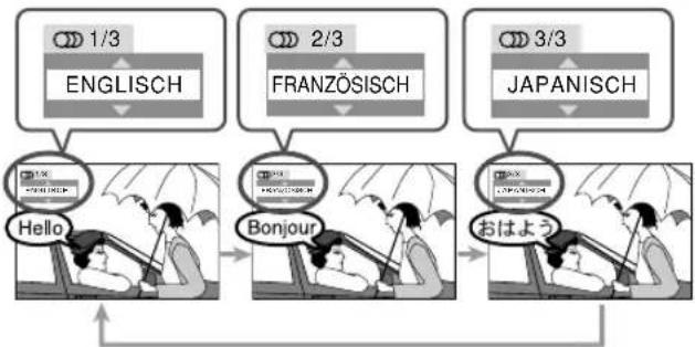 JVC CAUXG68 - Einstellung des Audio-Stücks - 3