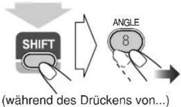 JVC CAUXG68 - Einstellung des Sichtwinkels - 2