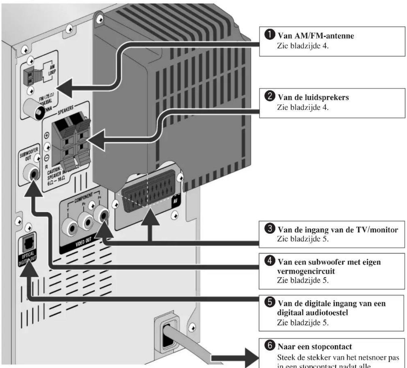 JVC CAUXG68 - Bijgeleverde accessoires - 1