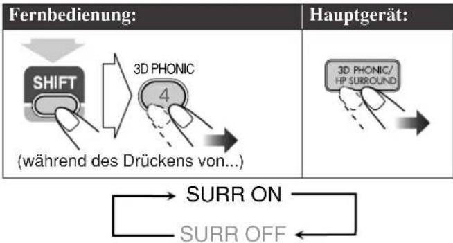 JVC CAUXG68 - Verwendung von Kopfhörer-Surround - 1