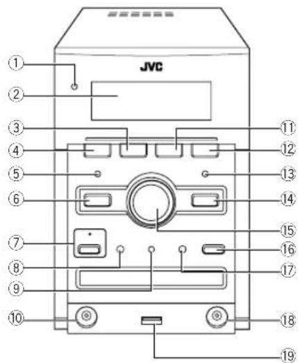 JVC CAUXG68 - Mitgeliefertes Zubehör - 2