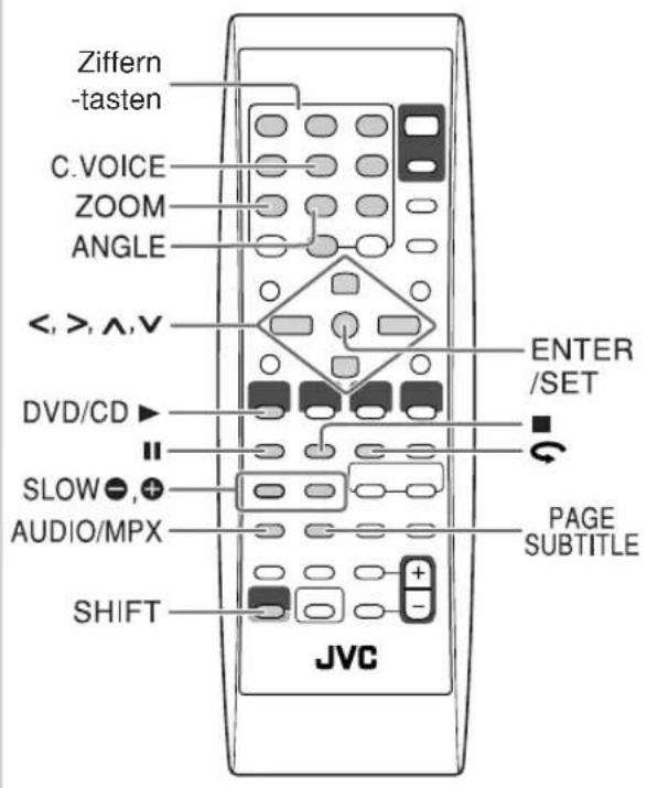 JVC CAUXG68 - Originale DVD/VCD-Vorgänge - 1