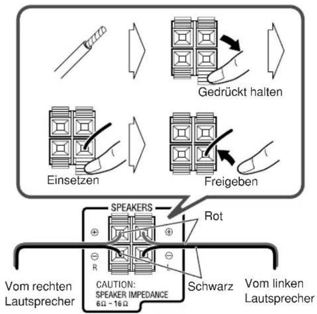 JVC CAUXG68 - ② Lautsprecher - 1