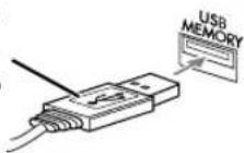 JVC CAUXG68 - Collegamento di un'unità USB di memoria di massa - 1