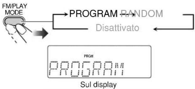 JVC CAUXG68 - —Riproduzione programmata Remote ONLY INFO - 1