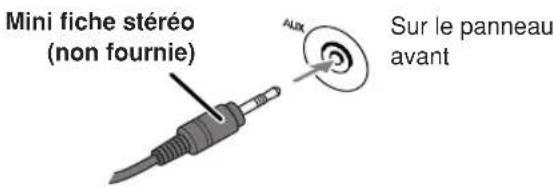 JVC CAUXG68 - ⑤ Appareil audio numérique - 2