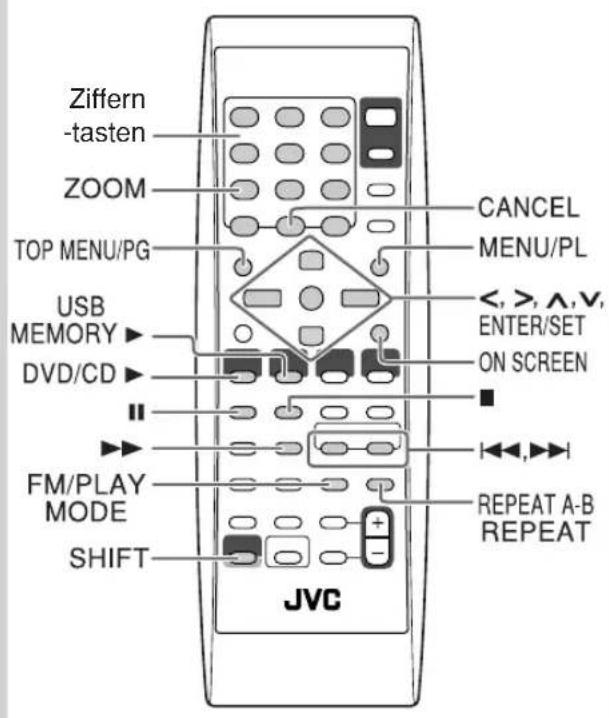 JVC CAUXG68 - Erweiterte Wiedergabe-Funktionen - 1