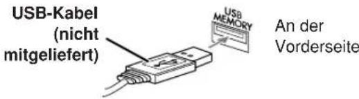 JVC CAUXG68 - Beim Anschließen eines USB-Massenspeichergeräts - 1