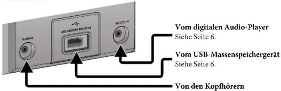 JVC CAUXG500 - Mitgeliefertes Zubehör - 2