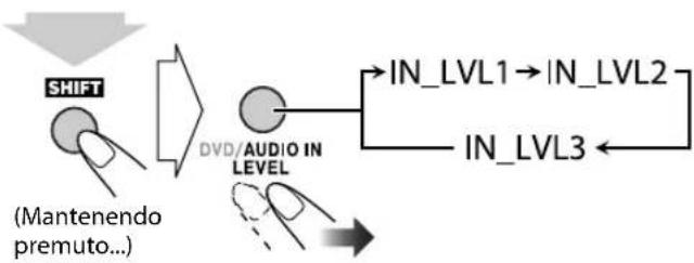 JVC CAUXG500 - Regolazione del livello dell'ingresso audio - 2