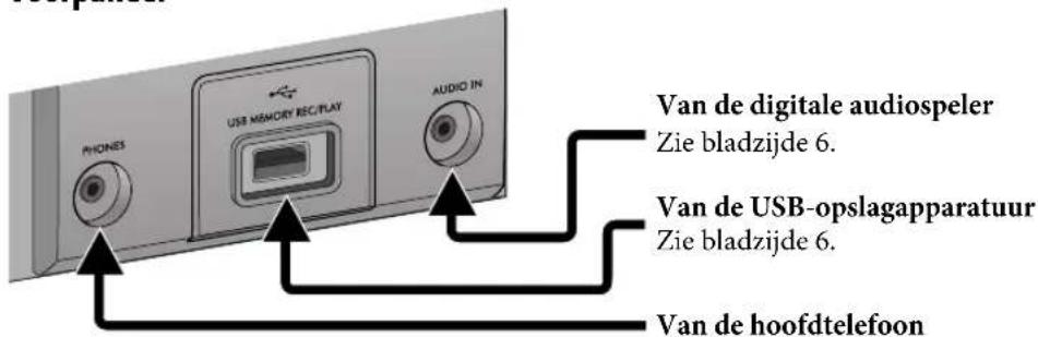JVC CAUXG500 - Bijgeleverde accessoires - 2