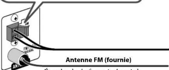 JVC CAUXG500 - ① Antenne AM/FM - 3