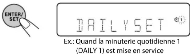 JVC CAUXG500 - Pour mettre la minuterie quotidienne en service - 2