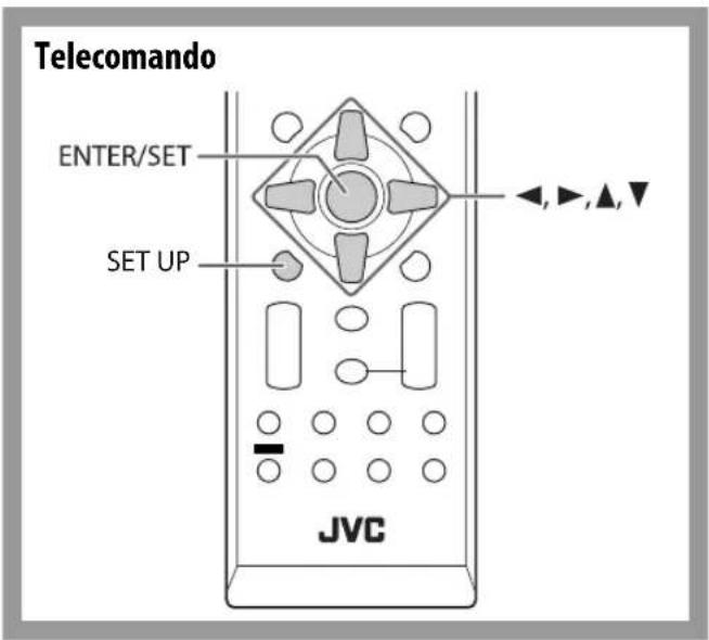 JVC CAUXG500 - Operazioni con i menu di impostazione INFO - 1