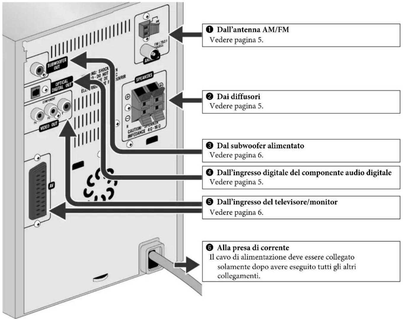 JVC CAUXG500 - Accessori in dotazione - 1